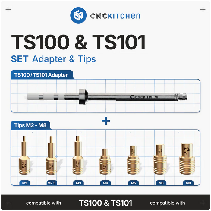 CNC Kitchen Installation Tips SET And Adapter compatible with TS100 & TS101 V2