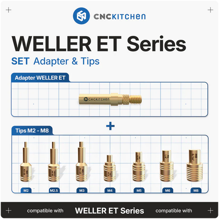 CNC Kitchen Installation Tips SET for Weller ET V2