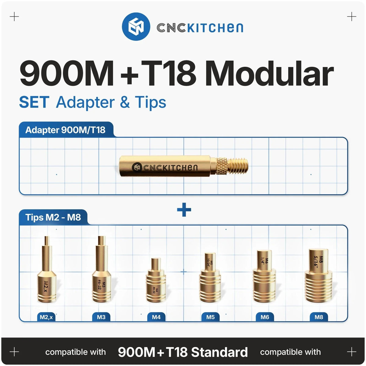 CNC Kitchen Installation Tips SET And Adapter compatible with 900M & T18 (e.g. Hakko)