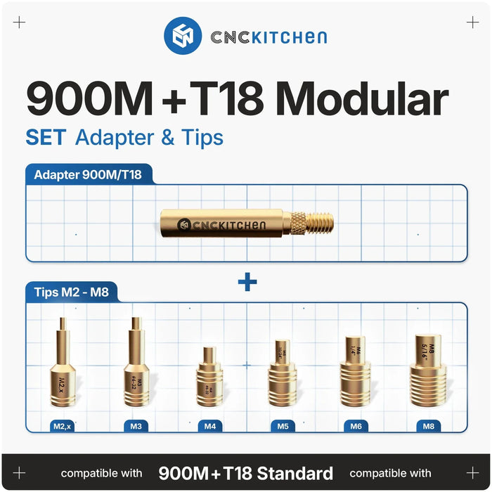 CNC Kitchen Installation Tips SET And Adapter compatible with 900M & T18 (e.g. Hakko)