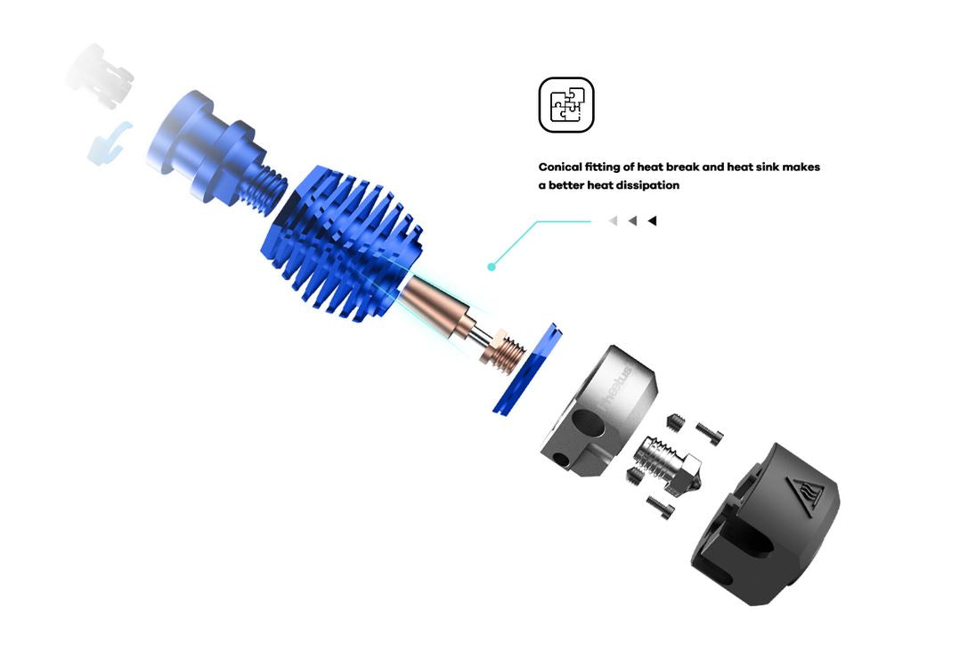 Phaetus Dragonfly BMO Hotend